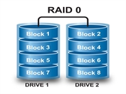Hướng dẫn phục hồi dữ liệu cho RAID-0
