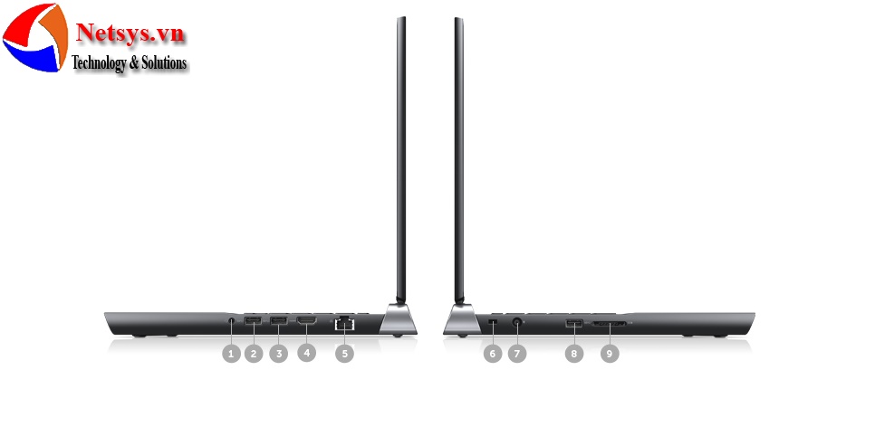 Cảng và khe cắm