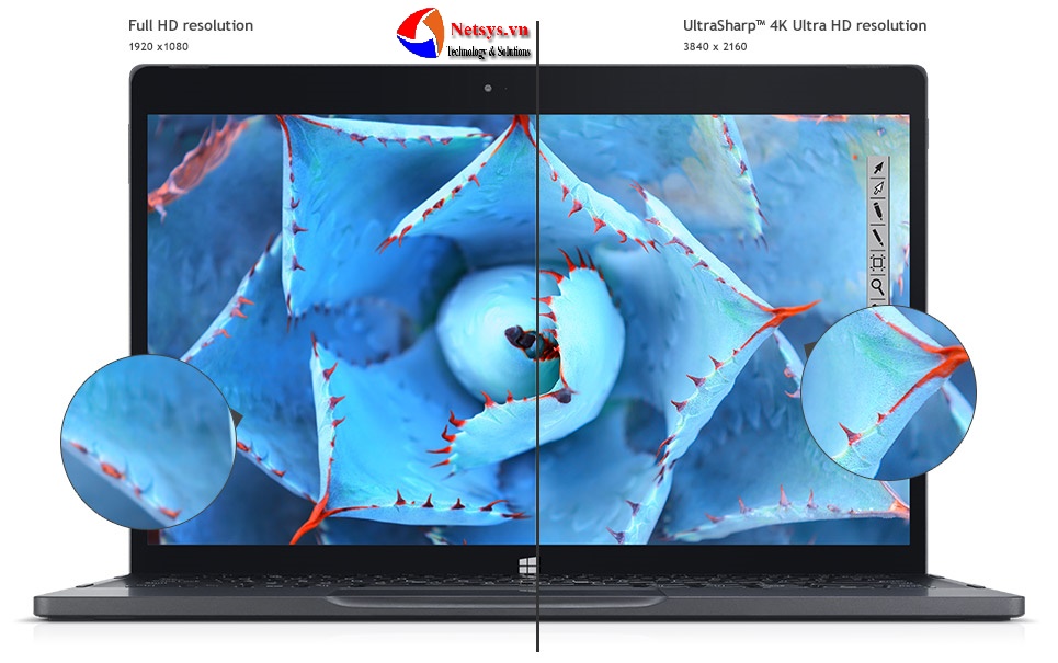 Màn hình hiển thị tuyệt vời, hiện đại Màn hình hiển thị tuyệt vời, hiện đại