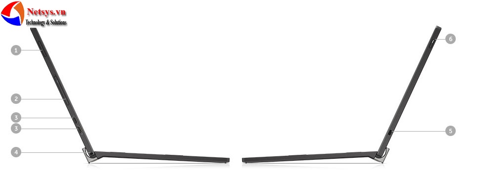 Cổng & khe Cổng & khe