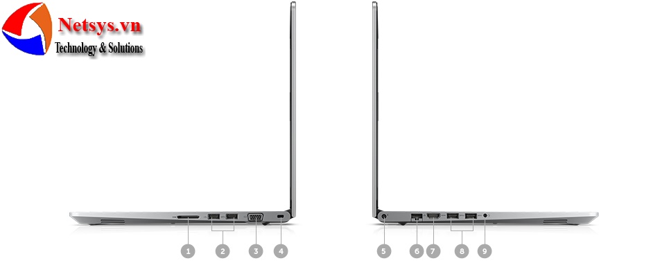 Vostro 15 5000 - Cổng & khe Vostro 15 5000 - Cổng & khe