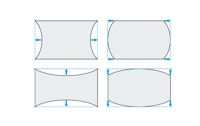 Chỉnh sửa màn hình cong