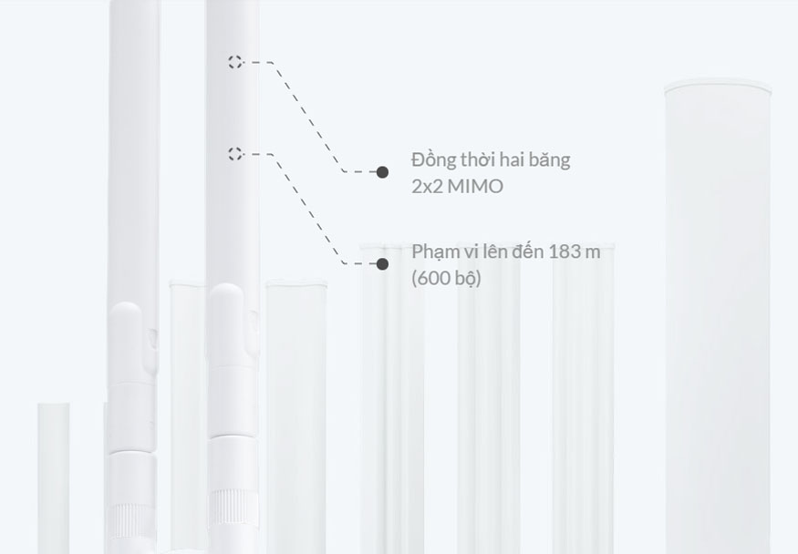 UBIQUITI UNIFI UAP AC M