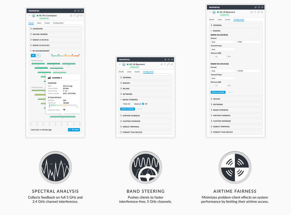 unifi AP AC Pro tối ưu hiệu suất RF