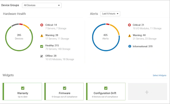Máy chủ rack PowerEdge R340 - Đơn giản hóa cơ sở hạ tầng CNTT của bạn